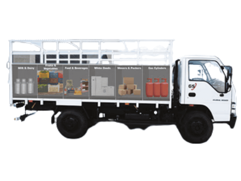 SML ISUZU Sartaj GS HG 72 3335/Low Side Deck (12.2 ft)